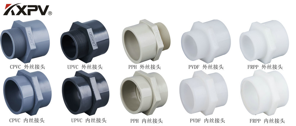 【科普貼】做模具：你懂螺紋NPT牙、PT牙、G牙的區(qū)別嗎？